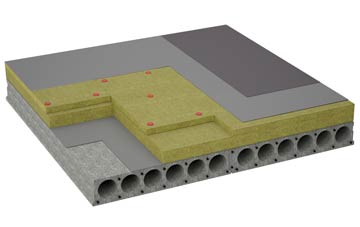 considerations of Dinorwig flat roofing insulation